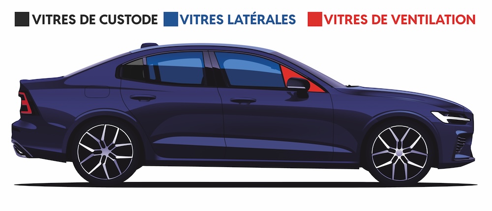 Remplacement des vitres latérales