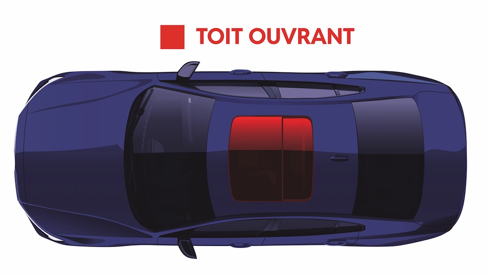 Remplacement du toit ouvrant