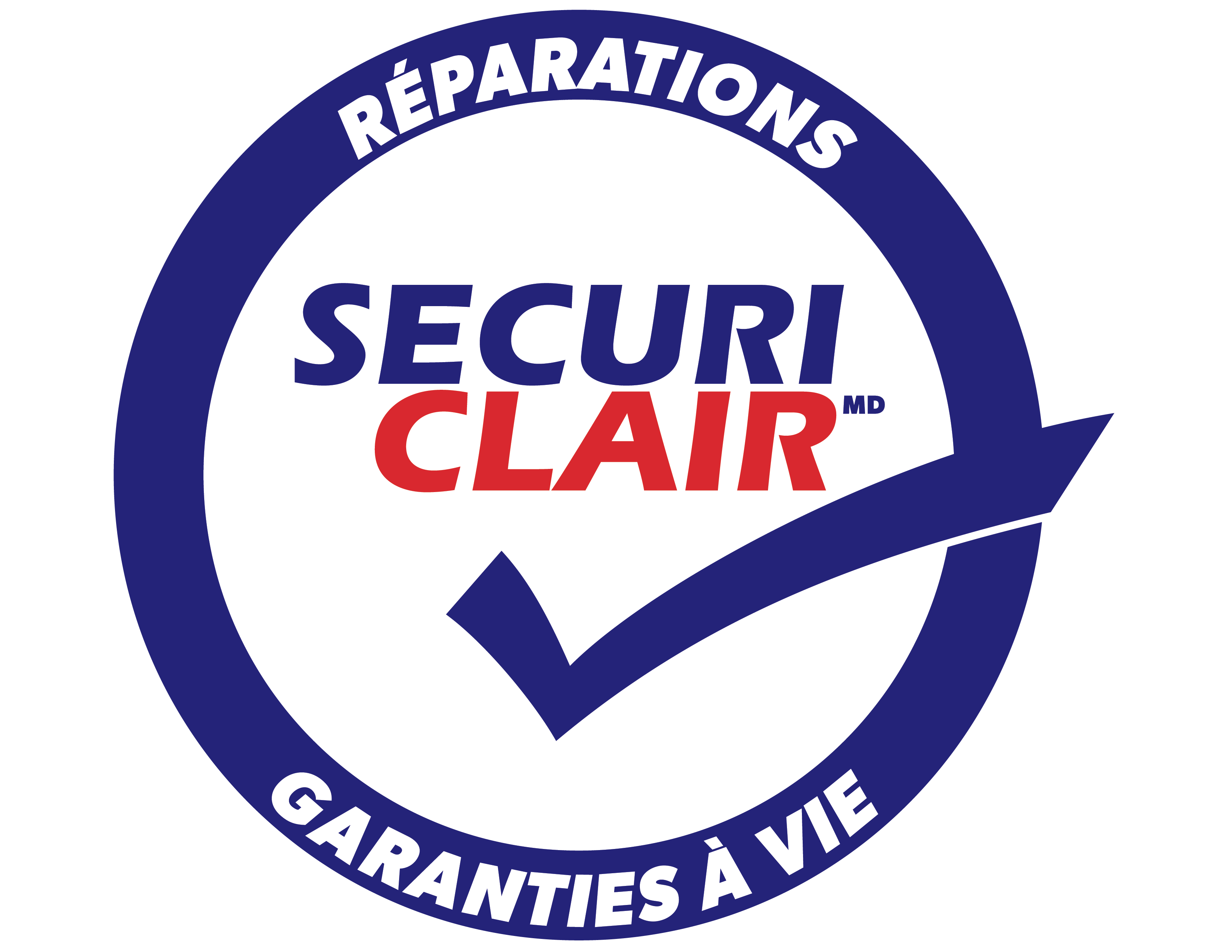securiclear